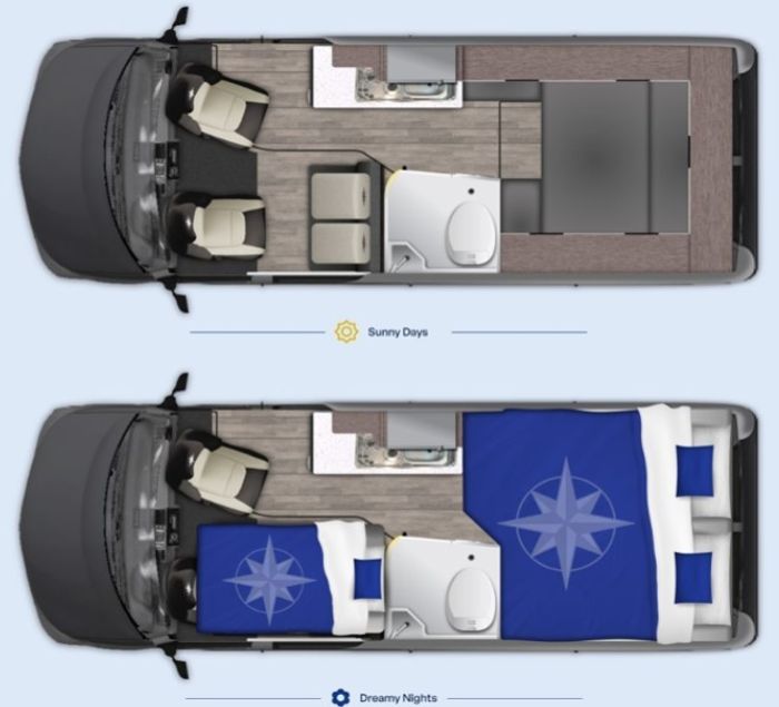WESTFALIA WAVE WAVE SKYLIGHT 2025 New RV for Sale in Calgary, Alberta ...